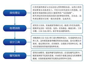 yl23455(й)ɷ޹˾