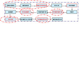 yl23455(й)ɷ޹˾