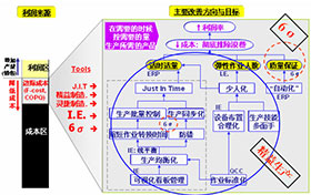 yl23455(й)ɷ޹˾